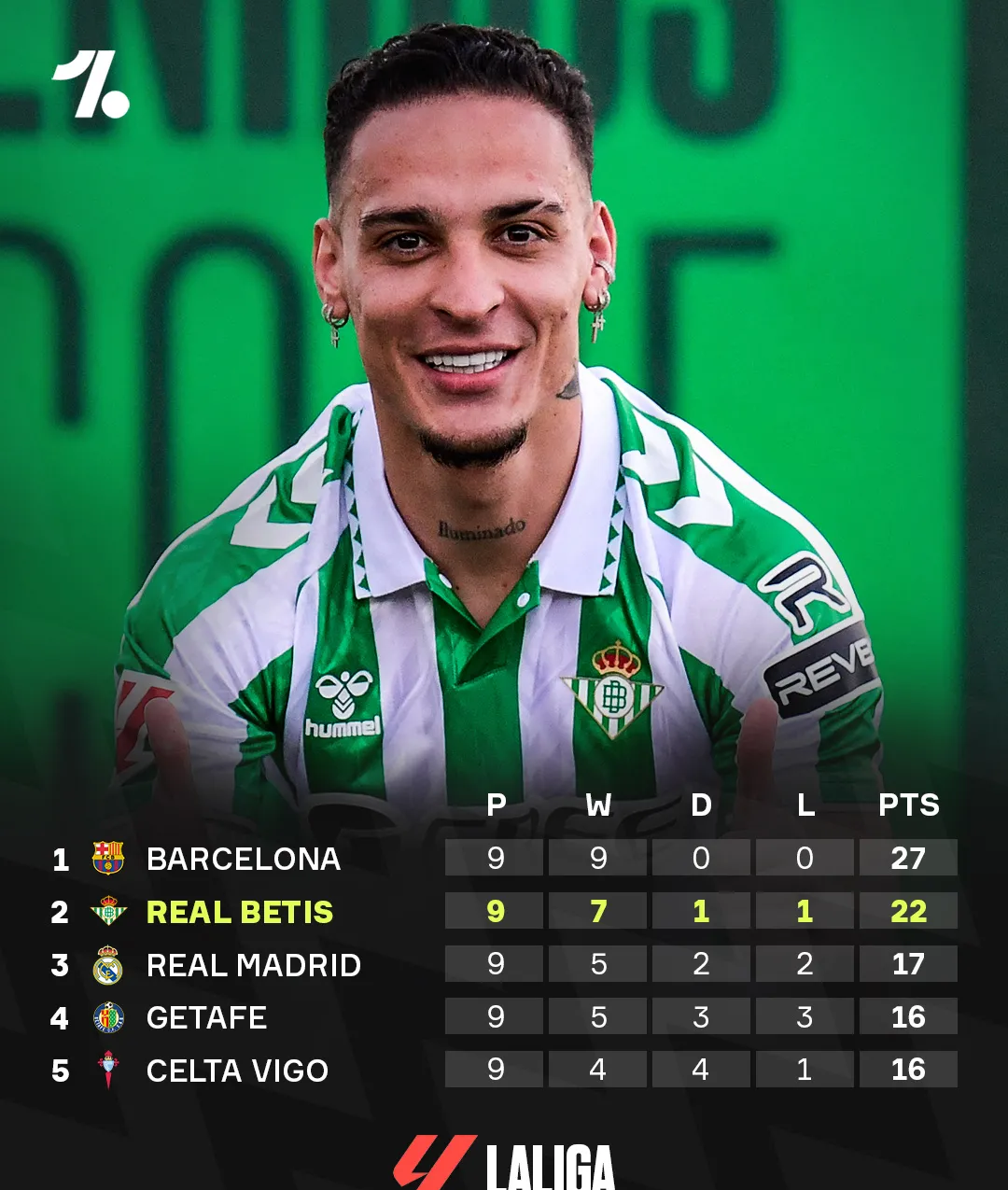 九游娱乐-关于勒沃库森冲刺阶段调整名单，志在葡超名次提升，媒体盛赞，训练强度明显提升的信息